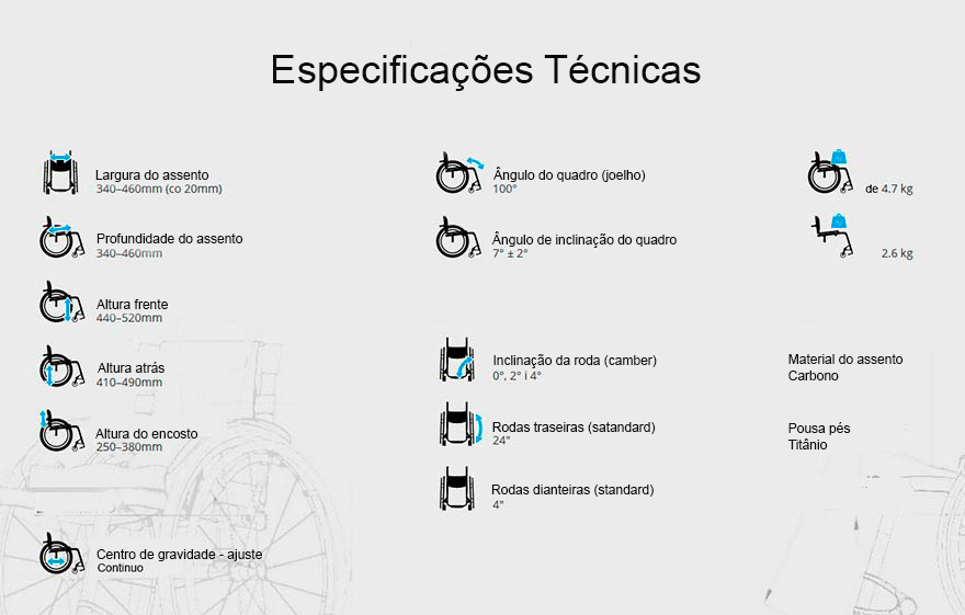 Especificações Técnicas
