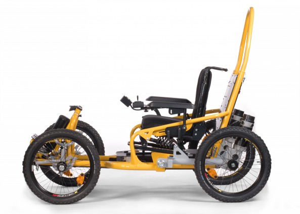 Axess_Touch-Cote-1-593x424